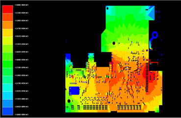 ANSYS SIwave信號和電源完整性分析