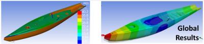 ANSYS Mechanical ******非線性結(jié)構(gòu)力學(xué)軟件