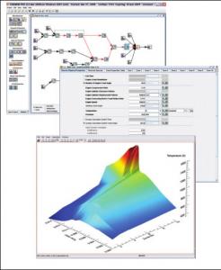 ANSYS CHEMKIN-PRO求解復雜反應機理的化學動力學模擬設計