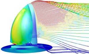 ANSYS Fluent******流體動力學分析軟件